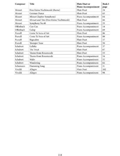 The Young Flute Player Book 3 - Teacher's Piano Accompaniment — view 3